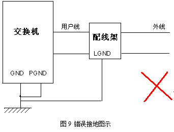 接地2.png